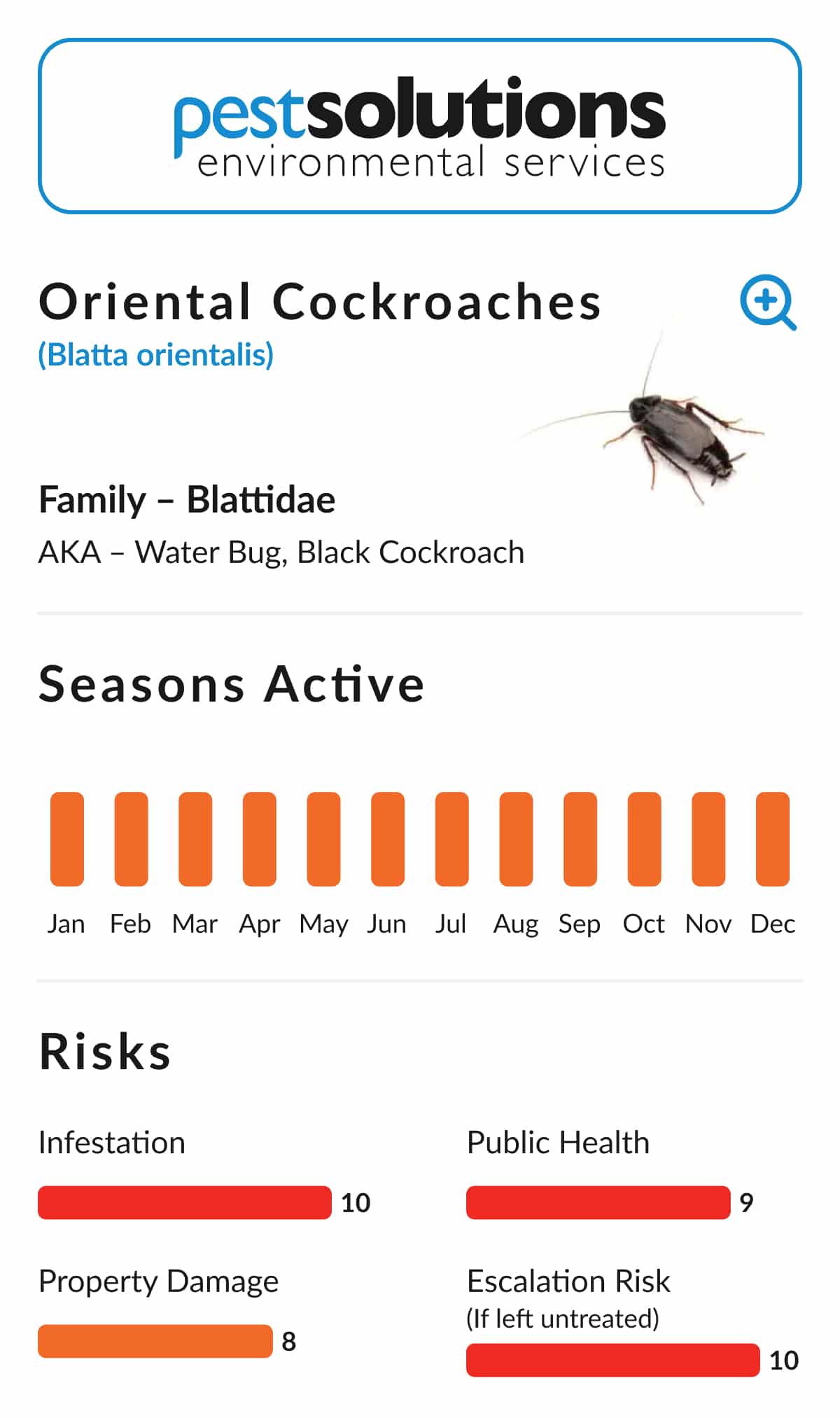 Pest=Oriental Cockroaches