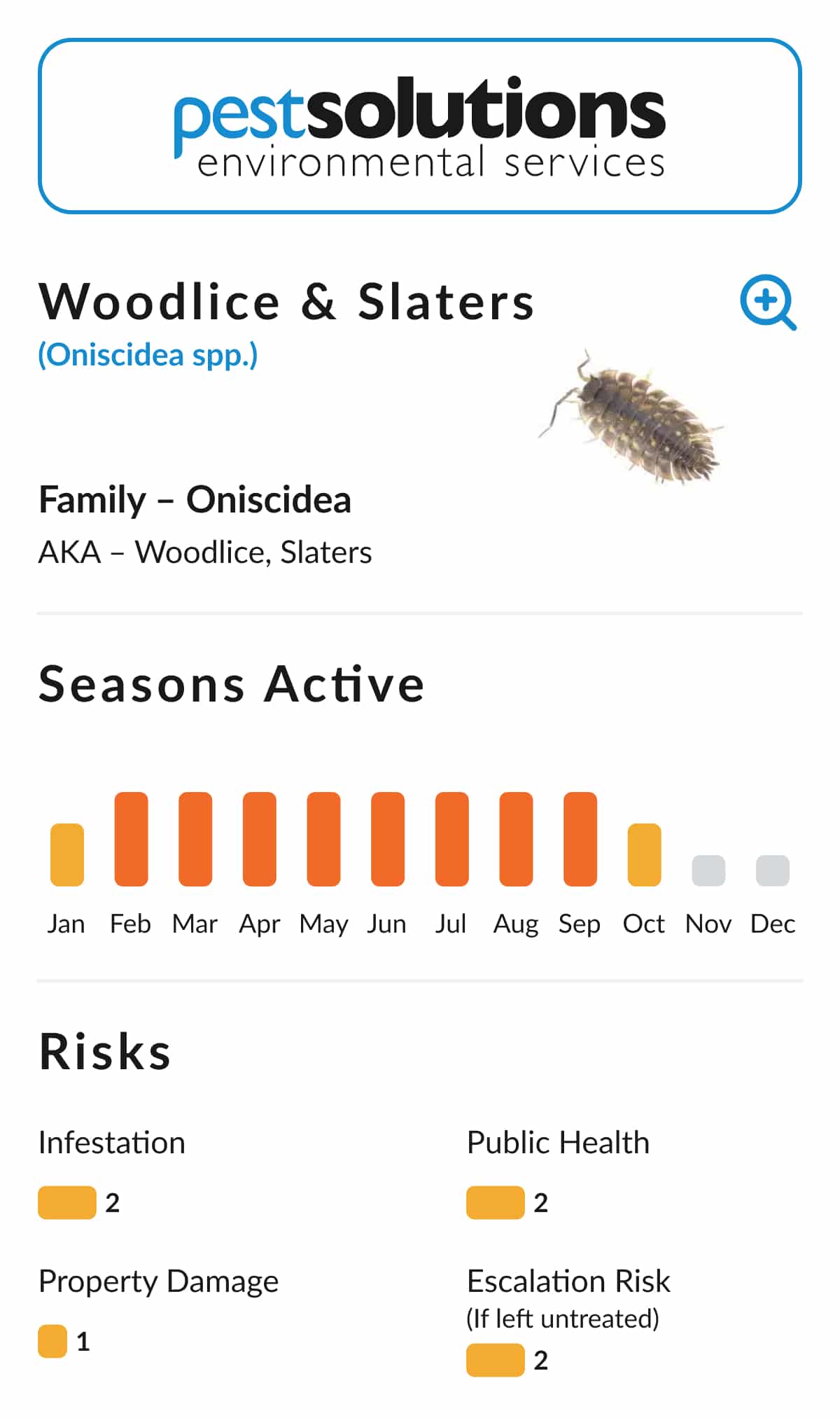 Pest=Woodlice & Slaters